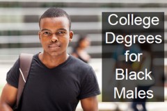 Private Schools Boost College Degrees for Black Males